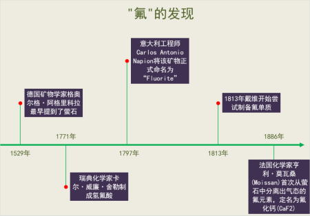 图片 3.png