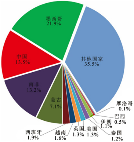图片 25.png